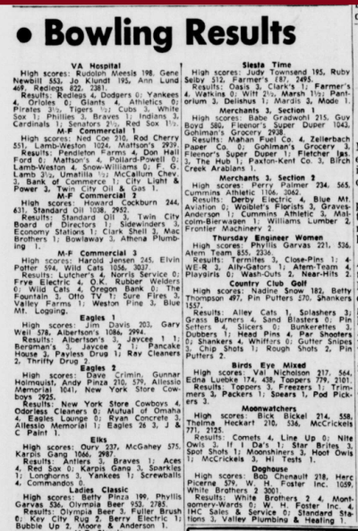 bowling results bowling results